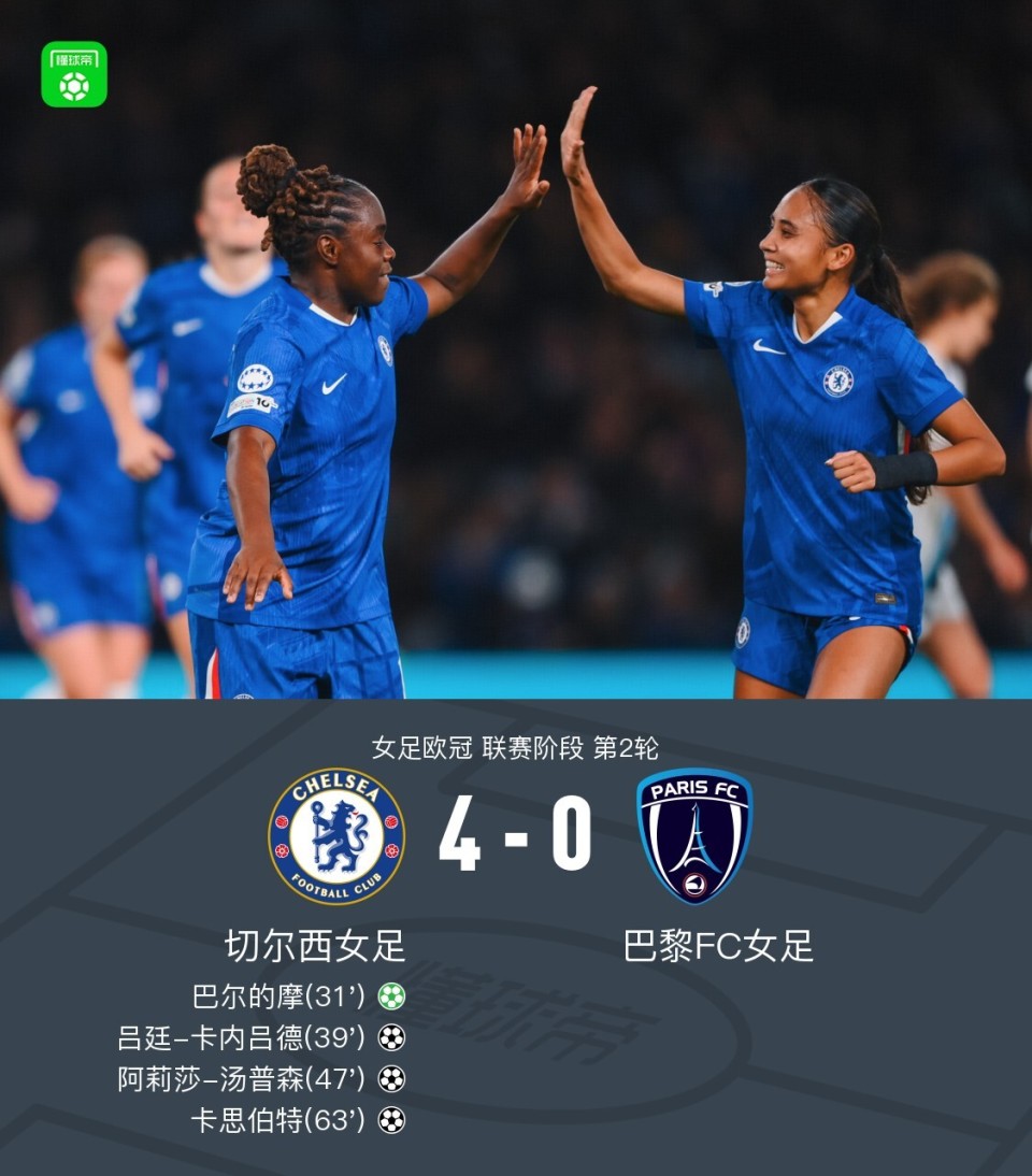 cRZdI, 球员阿莉莎, https