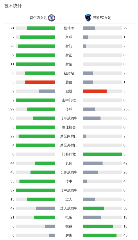 汤普森助攻, com